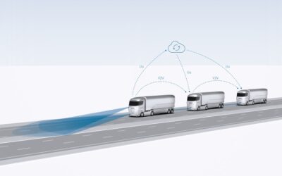 New results from continuous vehicle-to-vehicle communication for automated driving in CONCORDA Consortium